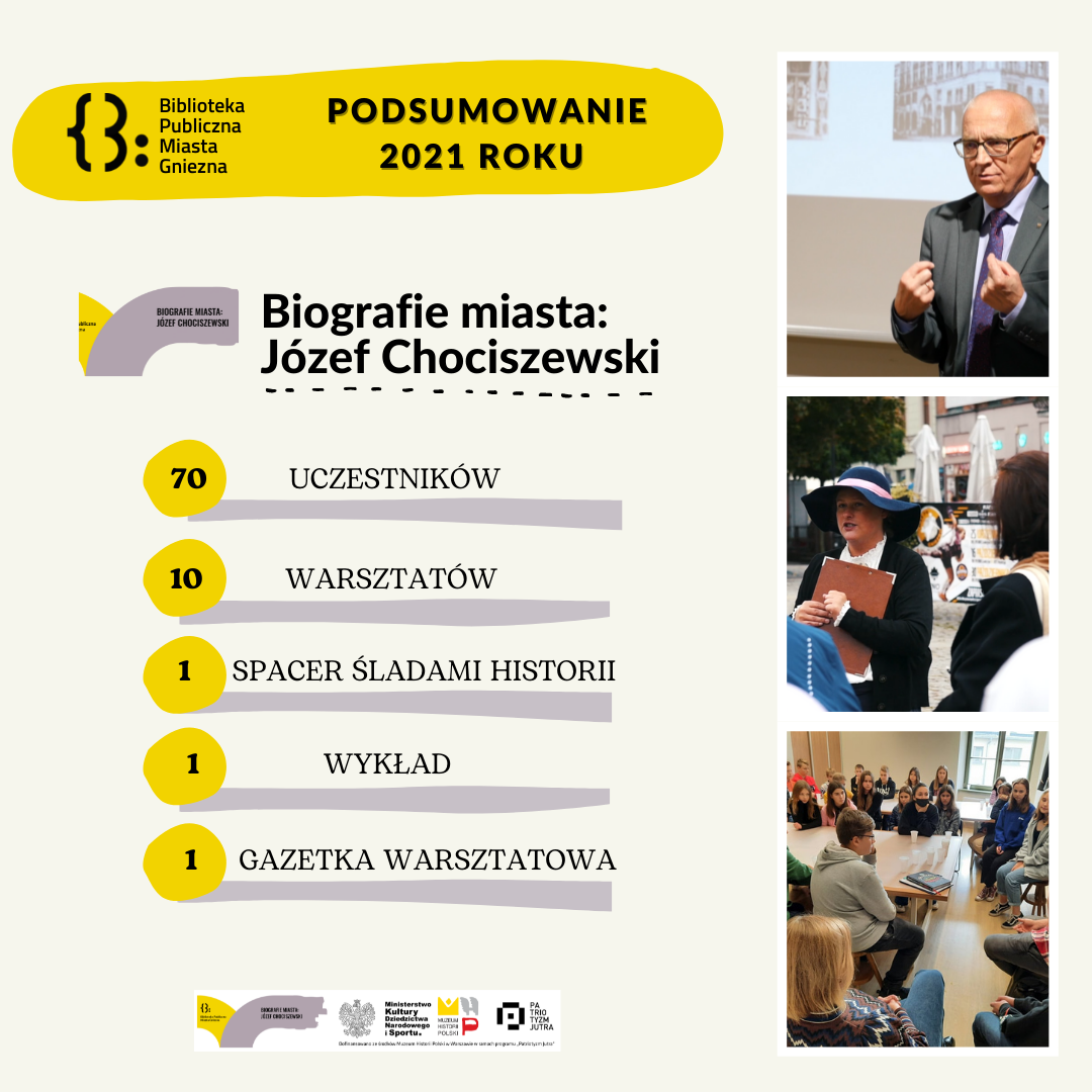 Podsumowania 2021 roku: “Biografie miasta: Józef Chociszewski”