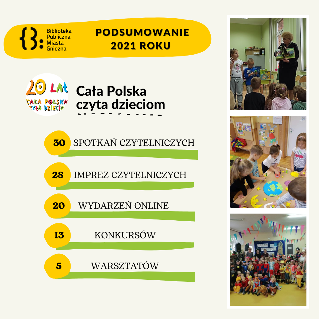 Podsumowania 2021 roku: “Cała Polska czyta dzieciom”